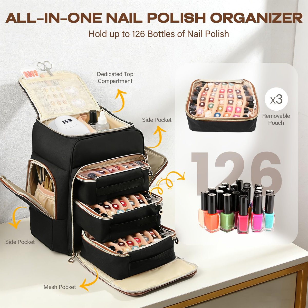 Bibiventa Nail Polish Organizer Backpack - Holds 126 Bottles & Nail Lamp, Extra Large Nail Storage Case with 3 Removable Pouches, Portable Nail Bag for Tech & Travel Avelisse