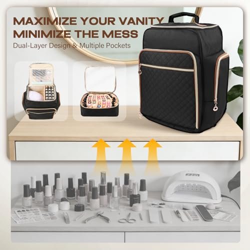 Bibiventa Nail Polish Organizer Backpack - Holds 126 Bottles & Nail Lamp, Extra Large Nail Storage Case with 3 Removable Pouches, Portable Nail Bag for Tech & Travel Avelisse