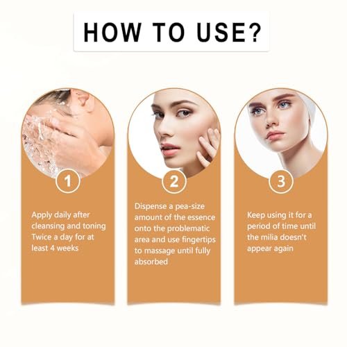 Milia Remover for Face - Milia Bump Remover Under Eye, Spot Treatment Serum with Salicylic Acid, Milia Acne Cream 30ml Avelisse