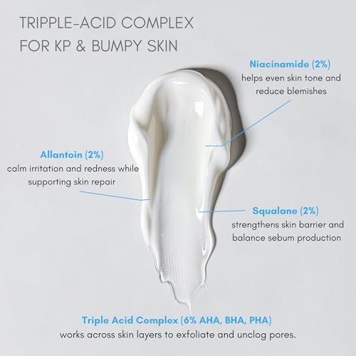 klarifyScience Texture Refining Body Serum for KP, Ingrown Hairs & Body Breakouts – Advanced Triple-Action Formula with Glycolic Acid & Squalane (AHA/BHA/PHA) – 120 ml Avelisse