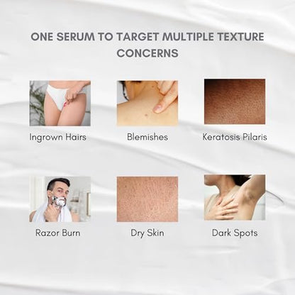 klarifyScience Texture Refining Body Serum for KP, Ingrown Hairs & Body Breakouts – Advanced Triple-Action Formula with Glycolic Acid & Squalane (AHA/BHA/PHA) – 120 ml Avelisse