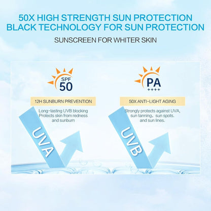 2-Pack Centella Sunscreen SPF 50 Face Serum - 50ml Daily UV Defense Sunblock, Travel Essentials for Melanin-Rich Skin Avelisse