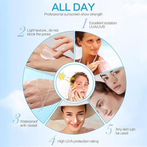2-Pack Centella Sunscreen SPF 50 Face Serum - 50ml Daily UV Defense Sunblock, Travel Essentials for Melanin-Rich Skin Avelisse