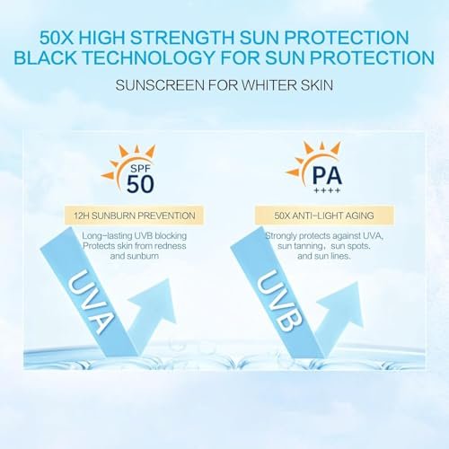 2-Pack Centella Sunscreen SPF 50 Face Serum - 50ml Daily UV Defense Sunblock, Travel Essentials for Melanin-Rich Skin Avelisse