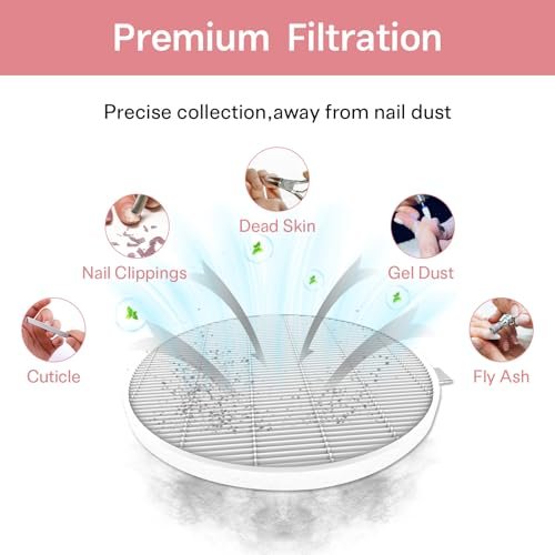 6-Pack HPro Nail Dust Collector Replacement Filters - Compatible with MelodySusie HPro/SProR Models Avelisse