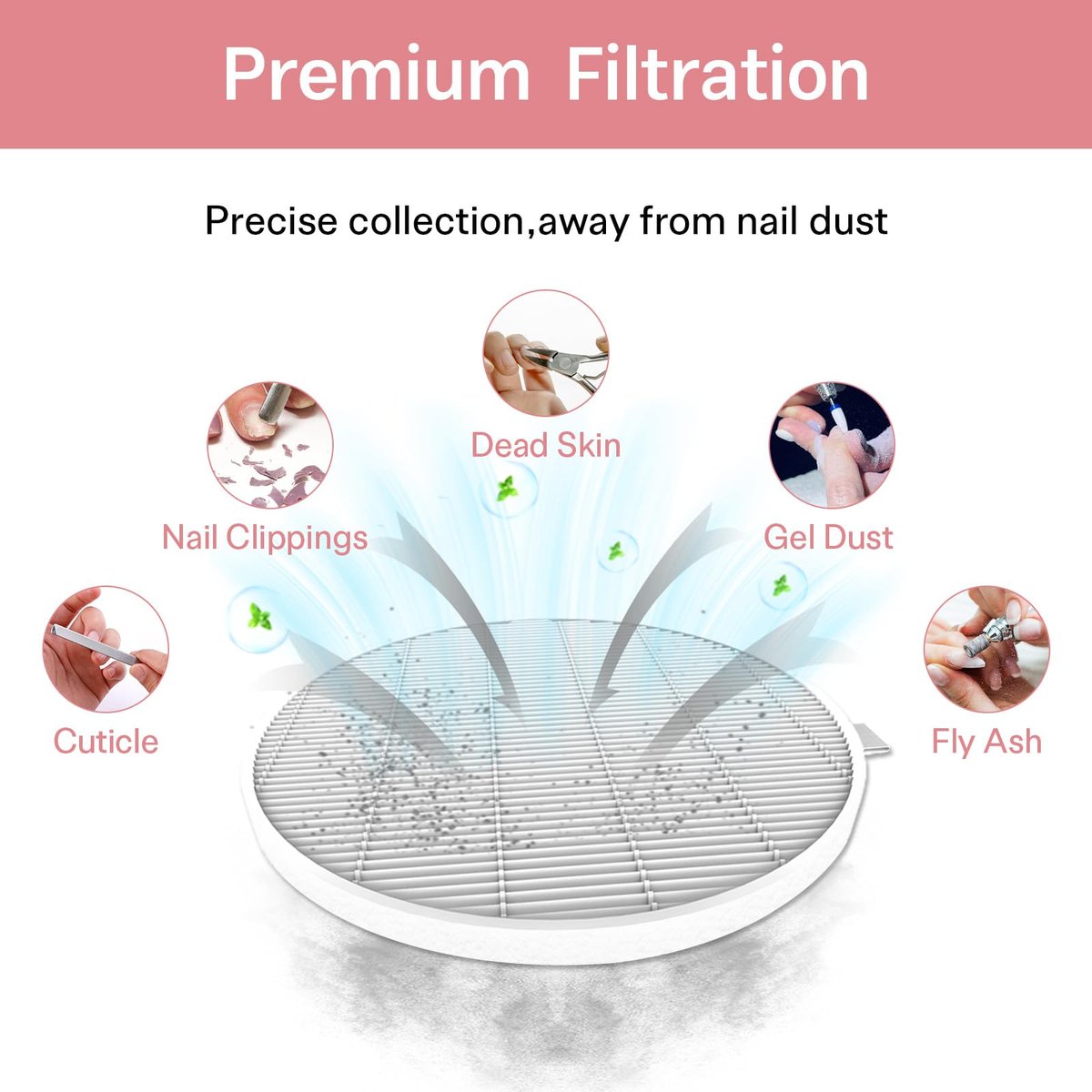 6-Pack HPro Nail Dust Collector Replacement Filters - Compatible with MelodySusie HPro/SProR Models Avelisse