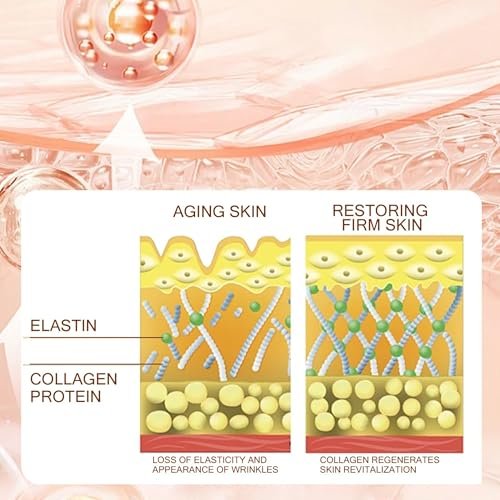 Dragons Blood Cream with Retinol - Nourishing & Firming Face Moisturizer for All Skin Types Avelisse
