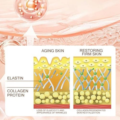Dragons Blood Cream with Retinol - Nourishing & Firming Face Moisturizer for All Skin Types Avelisse