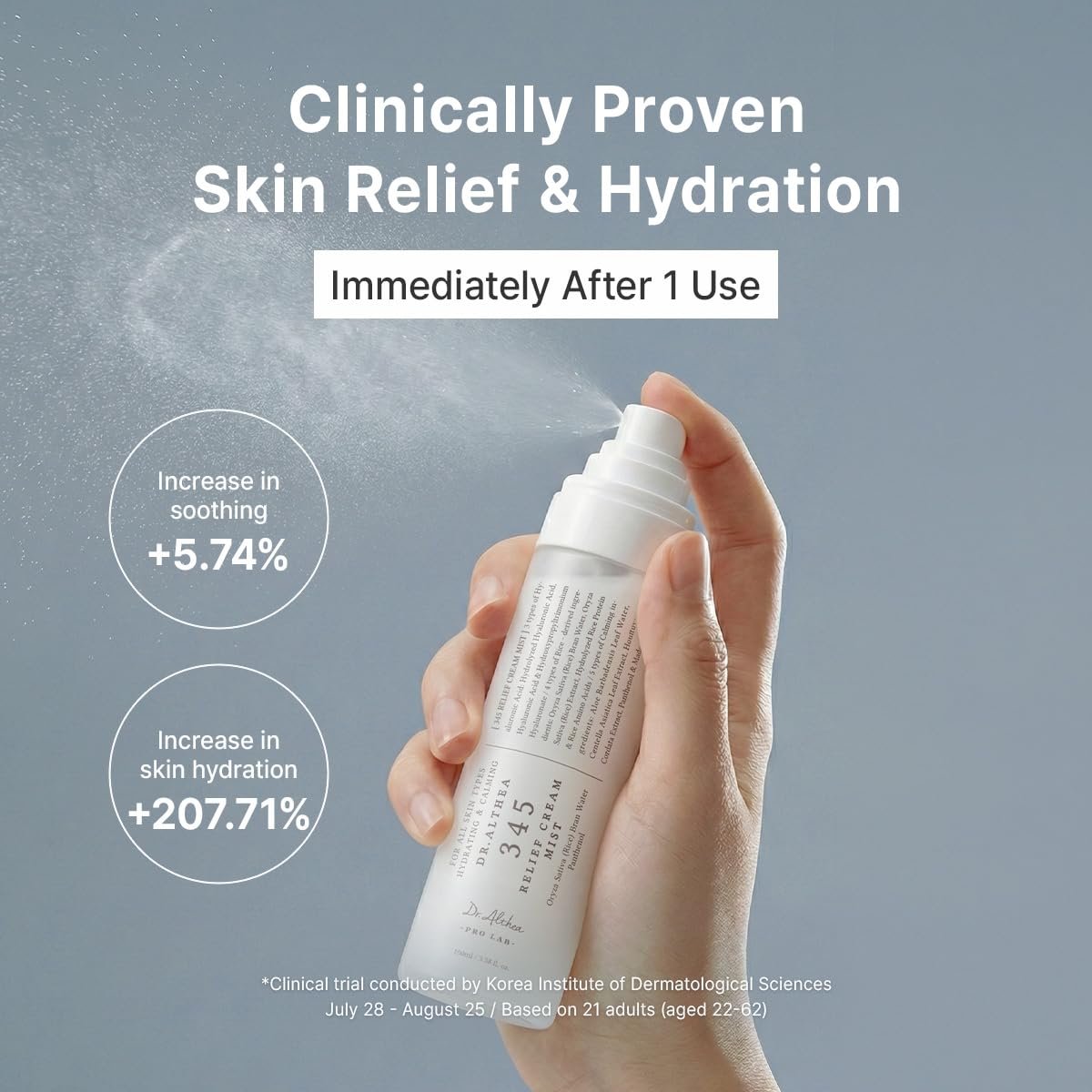 Dr.Althea 345 Relief Cream & Mist Duo - Soothing Recovery & Moisture for Sensitive Skin - Korean Vegan Skin Care Set Avelisse