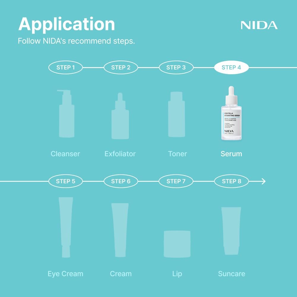 NIDA Centella Hydrating Serum – Centella Asiatica & Hyaluronic Acid for Hydration, Calming & Skin Barrier Support – 1.69 fl oz (50ml) - görsel 11
