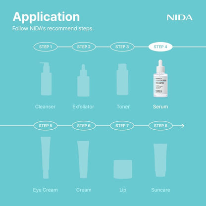 NIDA Centella Hydrating Serum – Centella Asiatica & Hyaluronic Acid for Hydration, Calming & Skin Barrier Support – 1.69 fl oz (50ml)