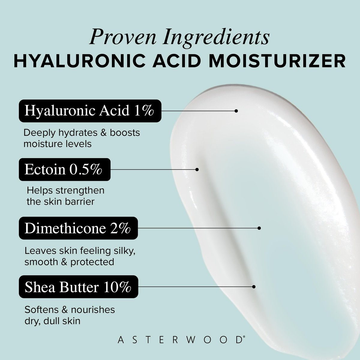 Asterwood Hyaluronic Acid Moisturizer for Face - Hydrating, Lightweight Anti-Aging Moisturizer - Fragrance-Free, Cruelty-Free - 1.7 Fl Oz Avelisse