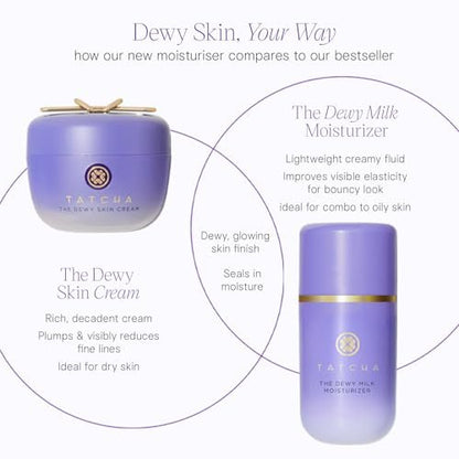 TATCHA The Dewy Milk Moisturizer, Travel-Sized - Mini Lightweight Face Cream for Combo to Oily Skin, Oil-Balancing Hydration, Bouncy Skin & Lasting Dewy Glow, 15 ml/0.5 fl. oz. Avelisse