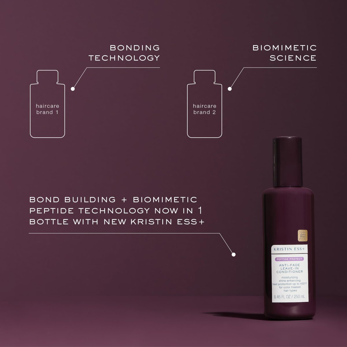 Kristin Ess+ Anti-Fade Moisturizing Leave-in Conditioner with UV Color Shield & Peptides - Lightweight, Anti-Frizz, Heat Protectant - Sulfate & Paraben Free, Vegan, 8.45 fl oz Avelisse
