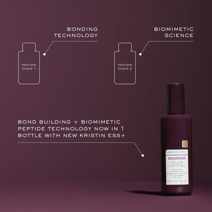 Kristin Ess+ Anti-Fade Moisturizing Leave-in Conditioner with UV Color Shield & Peptides - Lightweight, Anti-Frizz, Heat Protectant - Sulfate & Paraben Free, Vegan, 8.45 fl oz Avelisse