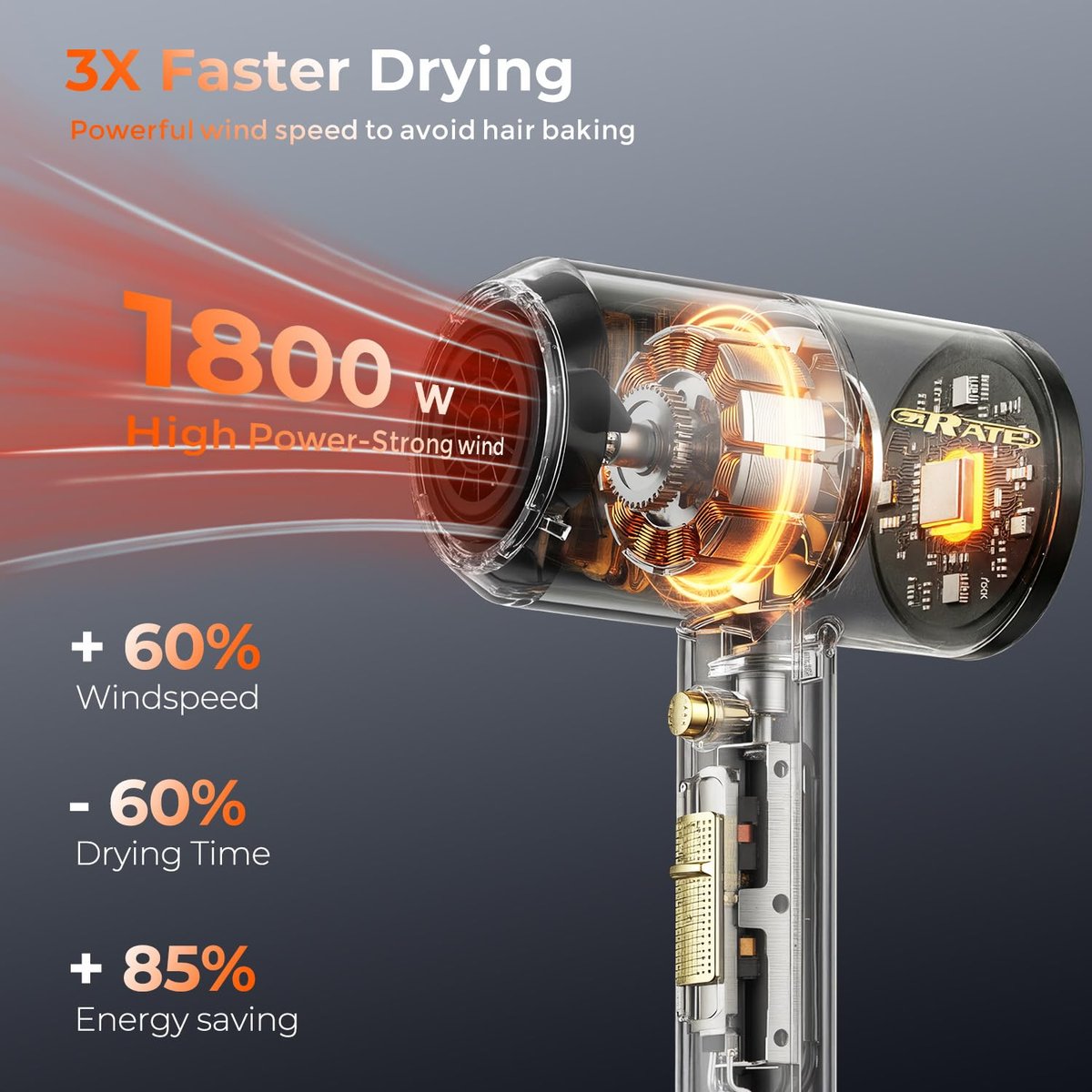 SHRATE Ionic Hair Dryer with Diffuser – Professional Blow Dryer for Curly, Frizzy & All Hair Types, Low Noise, Compact & Portable for Home, Travel, Women & Men Avelisse