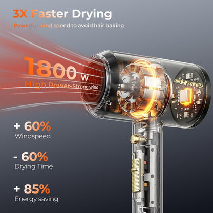 SHRATE Ionic Hair Dryer with Diffuser – Professional Blow Dryer for Curly, Frizzy & All Hair Types, Low Noise, Compact & Portable for Home, Travel, Women & Men Avelisse