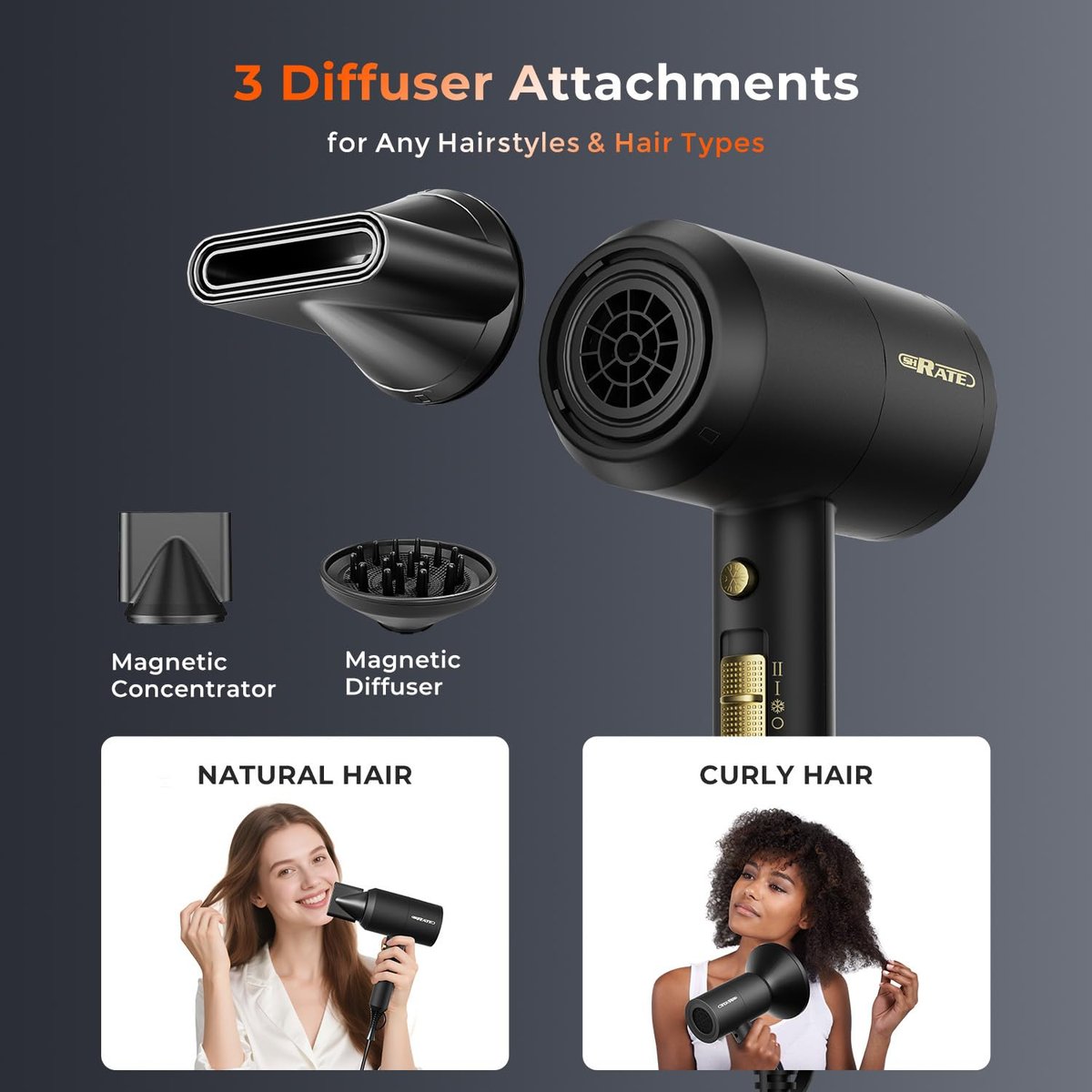 SHRATE Ionic Hair Dryer with Diffuser – Professional Blow Dryer for Curly, Frizzy & All Hair Types, Low Noise, Compact & Portable for Home, Travel, Women & Men Avelisse