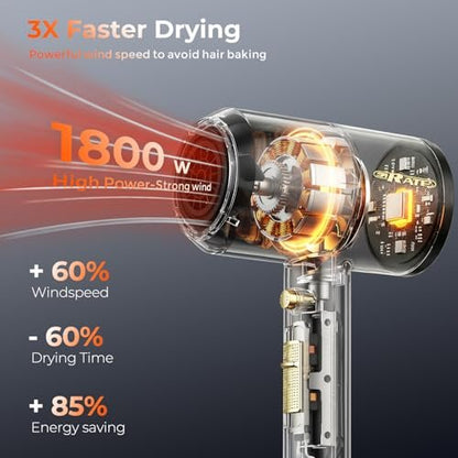 SHRATE Ionic Hair Dryer with Diffuser – Professional Blow Dryer for Curly, Frizzy & All Hair Types, Low Noise, Compact & Portable for Home, Travel, Women & Men Avelisse