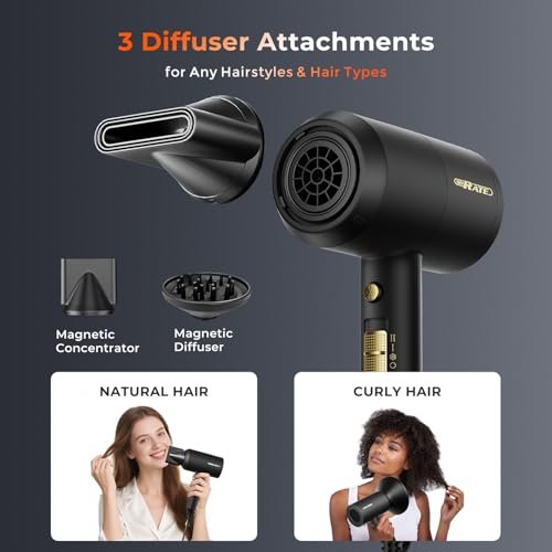 SHRATE Ionic Hair Dryer with Diffuser – Professional Blow Dryer for Curly, Frizzy & All Hair Types, Low Noise, Compact & Portable for Home, Travel, Women & Men Avelisse