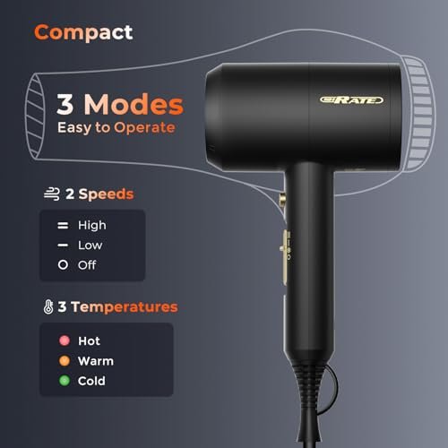 SHRATE Ionic Hair Dryer with Diffuser – Professional Blow Dryer for Curly, Frizzy & All Hair Types, Low Noise, Compact & Portable for Home, Travel, Women & Men Avelisse