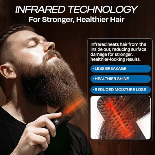 HUMMINGBIRD MK18 BeardBoss Cordless Beard Straightener for Men – Heated Beard Brush & Hot Comb, 5 Temp Settings, Anti-Scald Portable Hair Straightener, PTC Ceramic Heat, Infrared & Ionic, Travel Case Avelisse
