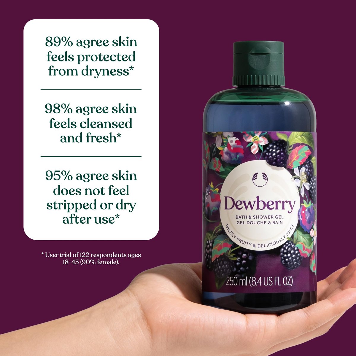 The Body Shop Dewberry Bath & Shower Gel - Gentle Lathering Body Wash with Fruity Scent, Vegan, for All Skin Types, 250 ml Avelisse