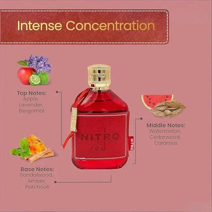 ocpcrn NITRO RED Eau de Parfum for Men - 3.4 oz Luxury Fragrance with Fruity, Woody, Floral & Masculine Notes - Long Lasting Cologne Mist & Body Spray Avelisse