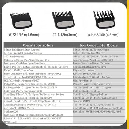 Vetmor 3-Piece Clipper Guard Set - Black Professional Clipper Guards Compatible with Wahl Most Clippers (1.5mm/3mm/4.5mm) Avelisse