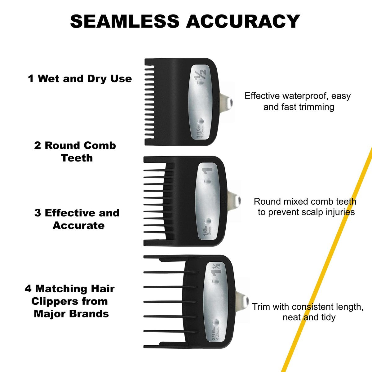 Vetmor 3-Piece Clipper Guard Set - Black Professional Clipper Guards Compatible with Wahl Most Clippers (1.5mm/3mm/4.5mm) Avelisse