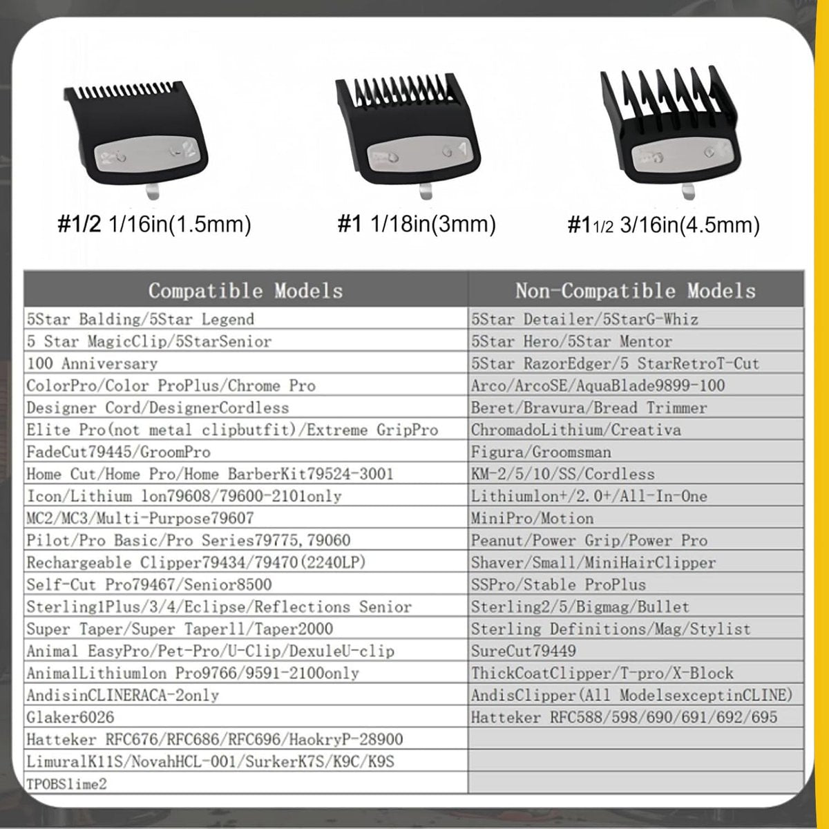 Vetmor 3-Piece Clipper Guard Set - Black Professional Clipper Guards Compatible with Wahl Most Clippers (1.5mm/3mm/4.5mm) Avelisse