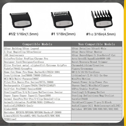 Vetmor 3-Piece Clipper Guard Set - Black Professional Clipper Guards Compatible with Wahl Most Clippers (1.5mm/3mm/4.5mm) Avelisse