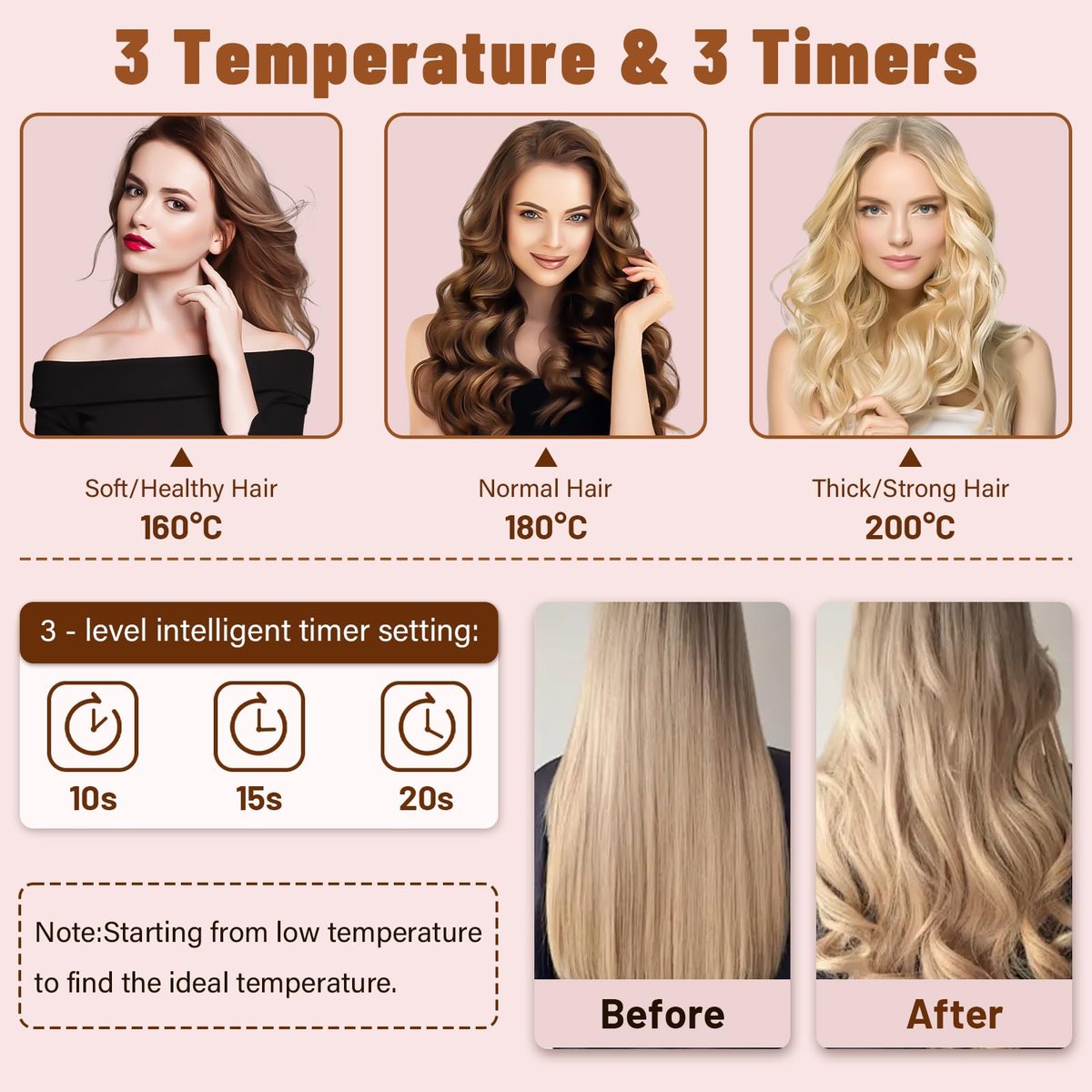 Auto Hair Curler with 3 Temperature Settings - Automatic Rotating Curling Iron for Long Hair, Anti-Scald & Anti-Tangle, Pastel Pink Avelisse