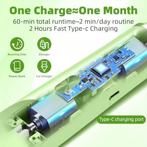EcoVibe Bikini Trimmer Electric Razor for Women’s Sensitive Skin, IPX67 Waterproof Pubic Hair Trimmer, USB-C Rechargeable Cordless Body Shaver for Bikini Line & Underarms - görsel 16