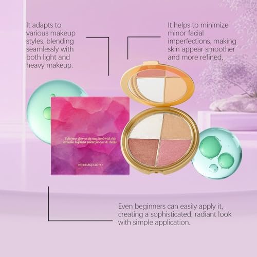 4-in-1 Eye & Cheek Palette – Eyeshadow, Highlighter & Blush Makeup Kit for Women & Girls Avelisse