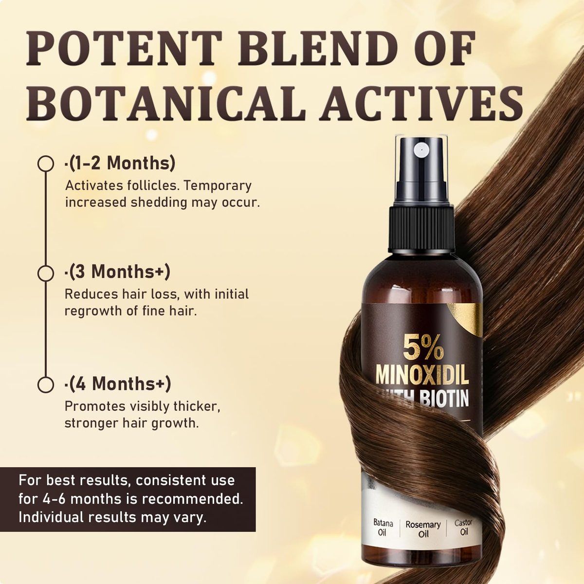 5% Minoxidil Hair Growth Spray for Men & Women with Biotin, Rosemary & Batana Extracts - Extra Strength Treatment for Hair Loss, Thinning & Beard Regrowth, 3.38 Fl Oz - görsel 5