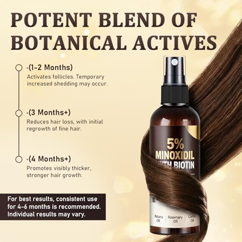 5% Minoxidil Hair Growth Spray for Men & Women with Biotin, Rosemary & Batana Extracts - Extra Strength Treatment for Hair Loss, Thinning & Beard Regrowth, 3.38 Fl Oz - görsel 6