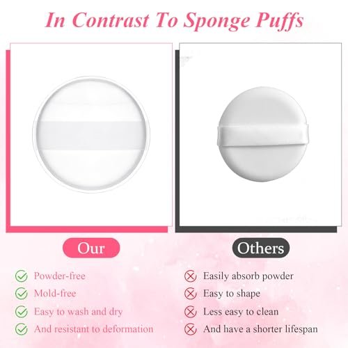 2-Pack Clear Silicone Makeup Sponges – Reusable, Non-Absorbent Foundation Blender for Flawless Application - görsel 14
