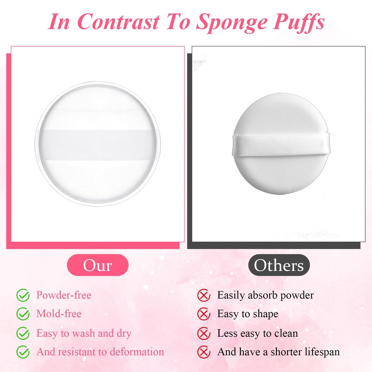 2-Pack Clear Silicone Makeup Sponges – Reusable, Non-Absorbent Foundation Blender for Flawless Application - görsel 13