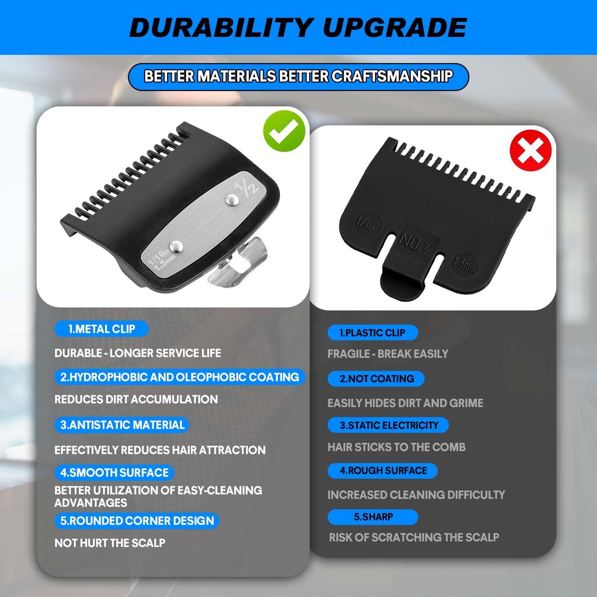 2 Pack Replacement Metal Guide Combs for Wahl Clipper Guards - 1/16" (1.5 mm) Precision Attachment, Black - görsel 7