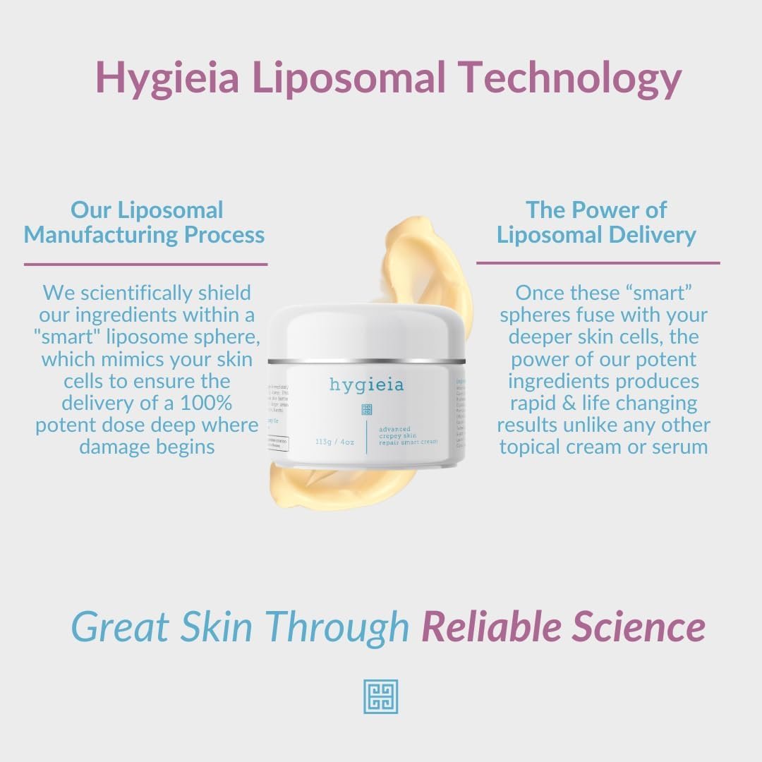 Hygieia + Advanced Crepey Skin Repair Smart Cream – Liposomal Lotion for Arms, Neck & Body – Bio-Active Idebenone, Squalene, Collagen, Retinol & Hyaluronic Acid – Wrinkle & Loose Skin Corrector, 4 oz Avelisse