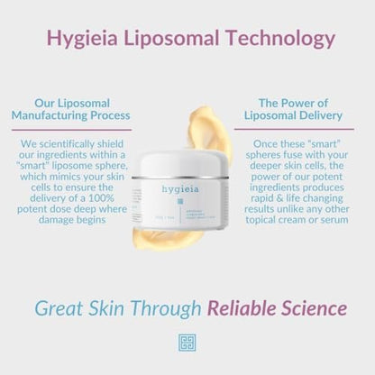 Hygieia + Advanced Crepey Skin Repair Smart Cream – Liposomal Lotion for Arms, Neck & Body – Bio-Active Idebenone, Squalene, Collagen, Retinol & Hyaluronic Acid – Wrinkle & Loose Skin Corrector, 4 oz Avelisse