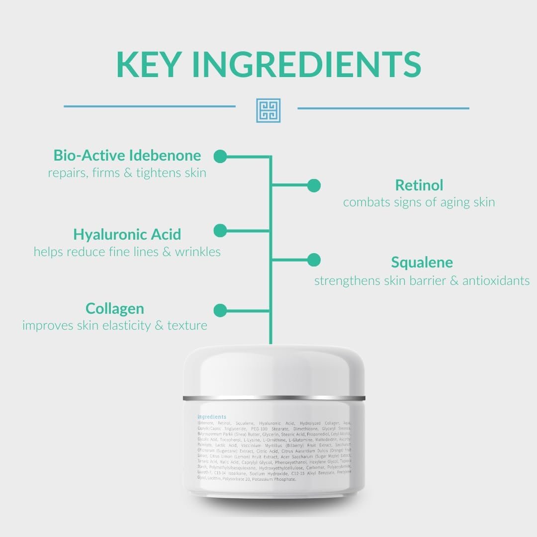 Hygieia + Advanced Crepey Skin Repair Smart Cream – Liposomal Lotion for Arms, Neck & Body – Bio-Active Idebenone, Squalene, Collagen, Retinol & Hyaluronic Acid – Wrinkle & Loose Skin Corrector, 4 oz Avelisse