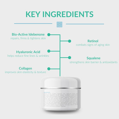 Hygieia + Advanced Crepey Skin Repair Smart Cream – Liposomal Lotion for Arms, Neck & Body – Bio-Active Idebenone, Squalene, Collagen, Retinol & Hyaluronic Acid – Wrinkle & Loose Skin Corrector, 4 oz Avelisse