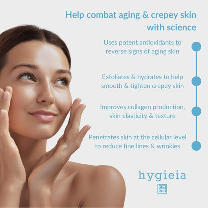 Hygieia + Advanced Crepey Skin Repair Smart Cream – Liposomal Lotion for Arms, Neck & Body – Bio-Active Idebenone, Squalene, Collagen, Retinol & Hyaluronic Acid – Wrinkle & Loose Skin Corrector, 4 oz Avelisse