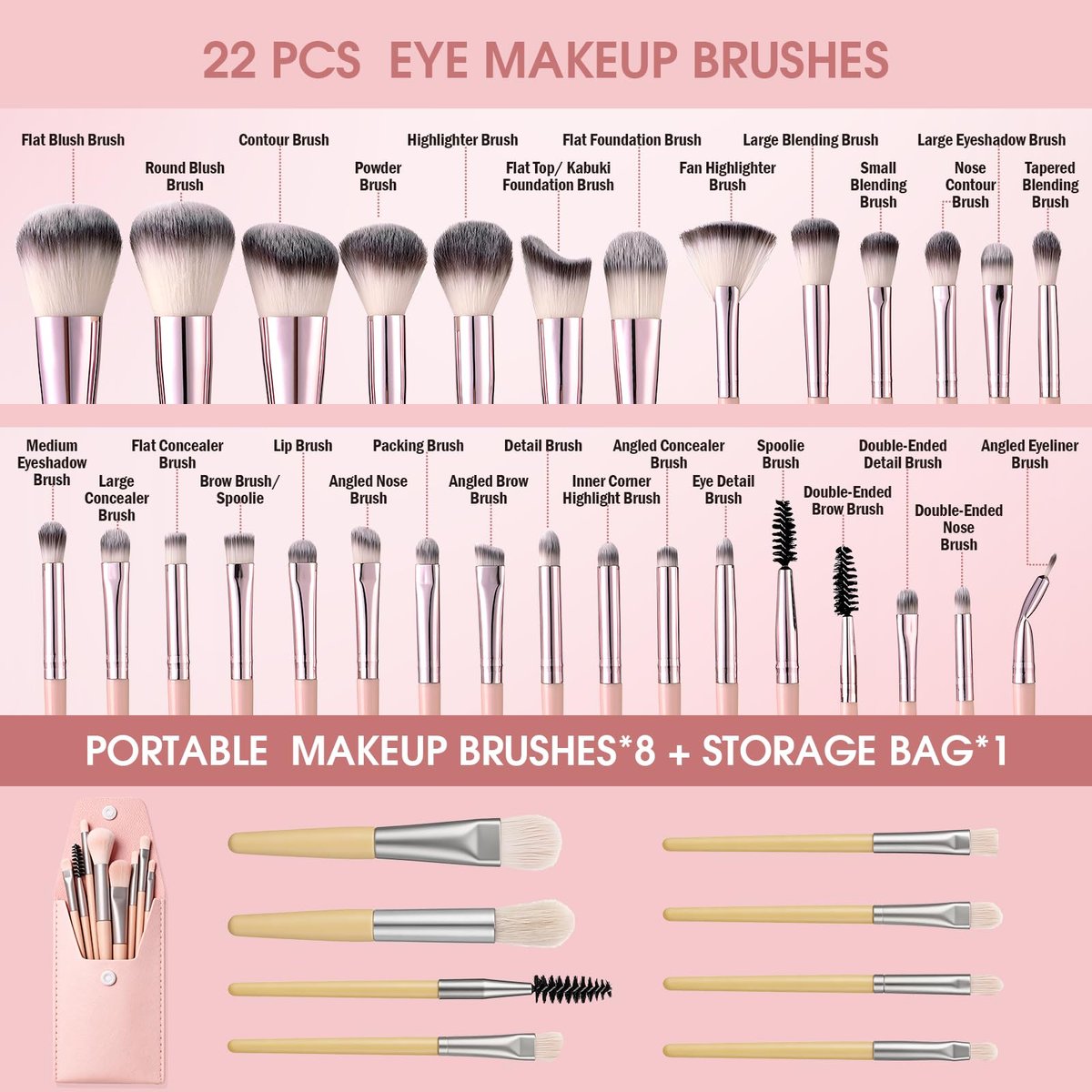 112-Piece Pink Makeup Brushes Set - Professional Makeup Kit with Case, Eye and Face Brushes & Tools for Beginners Avelisse