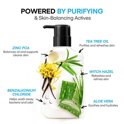 ProBliva Antibacterial Body Wash for Body Acne & Breakouts - Tea Tree Cleanser for Back Acne, Body Odor & Razor Bumps - Daily Body Wash for Oily & Acne-Prone Skin, Men & Women, 16.9 fl oz Avelisse
