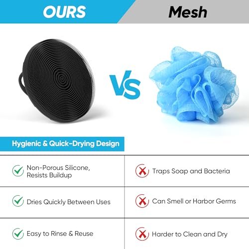 ProBliva Silicone Body Scrubber for Shower - Gentle Exfoliating & Lather Boosting Soft Silicone Cleansing Brush, Deep Clean for Sweat- and Moisture-Prone Areas with Body Wash, for Men & Women Avelisse