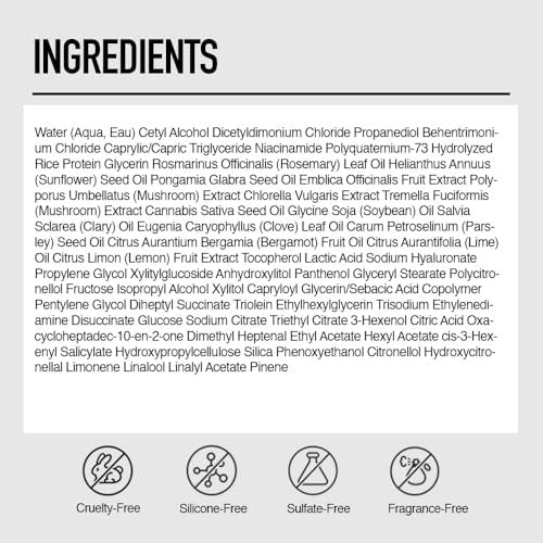 Silverist Holistic Benefits Leave-In Hair Serum - Heat Protection, Volume & Hydration for Gray Hair & Scalp Care, Silicone-Free with Niacinamide & Hyaluronic Acid, 5.55 fl. oz Avelisse