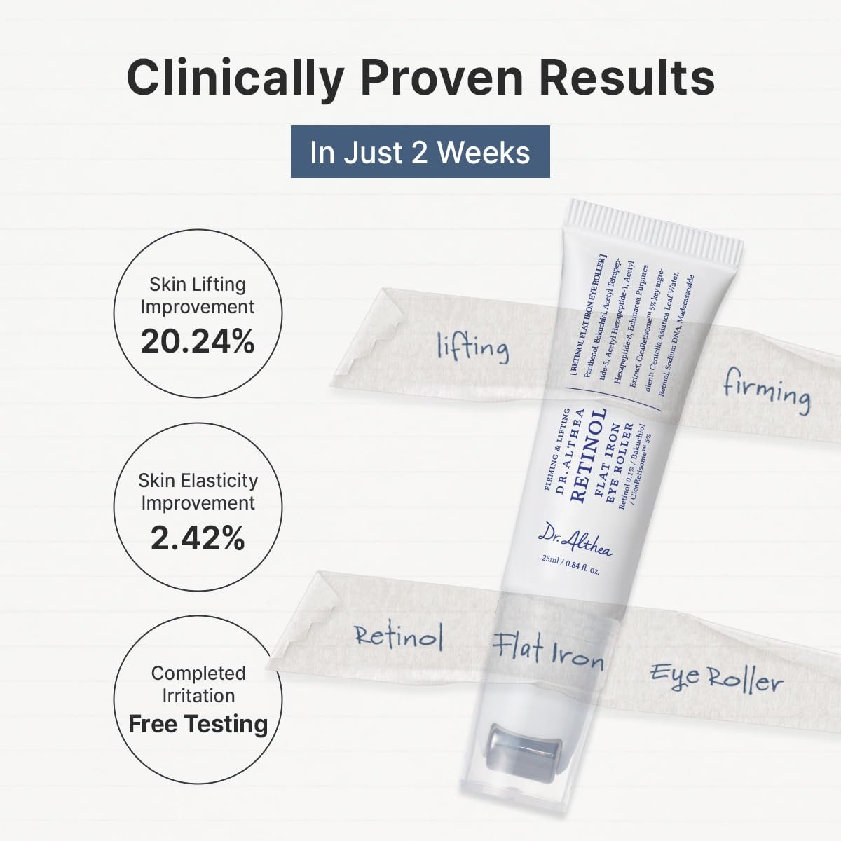 Dr.Althea Retinol Flat Iron Eye Roller | Face Lift Serum with Gua Sha Roller | Antiaging Care with Madecassoside & Centella & Hyaluronic Acid | Vegan Korean Skincare, 0.84 fl oz Avelisse